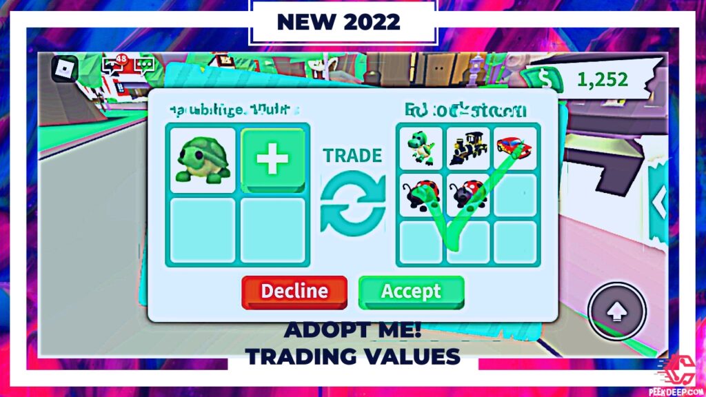 New Roblox Adopt Me Trading Values: All Pet & Item Values (April 2022)