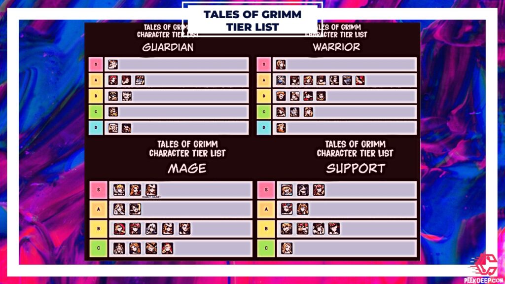 Tales of Grimm Tier List Reddit