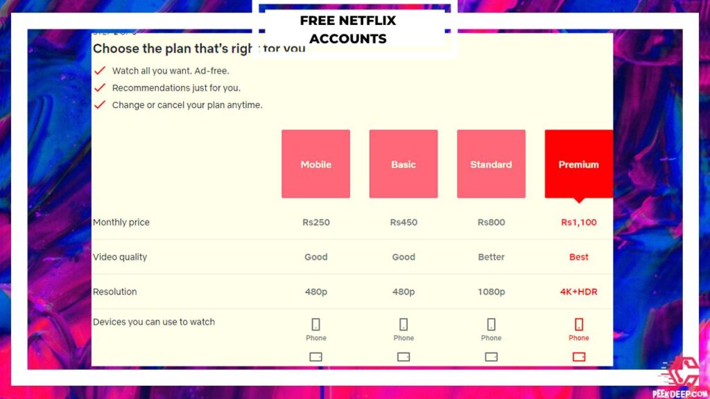 Benefits of Free Netflix Account 2022