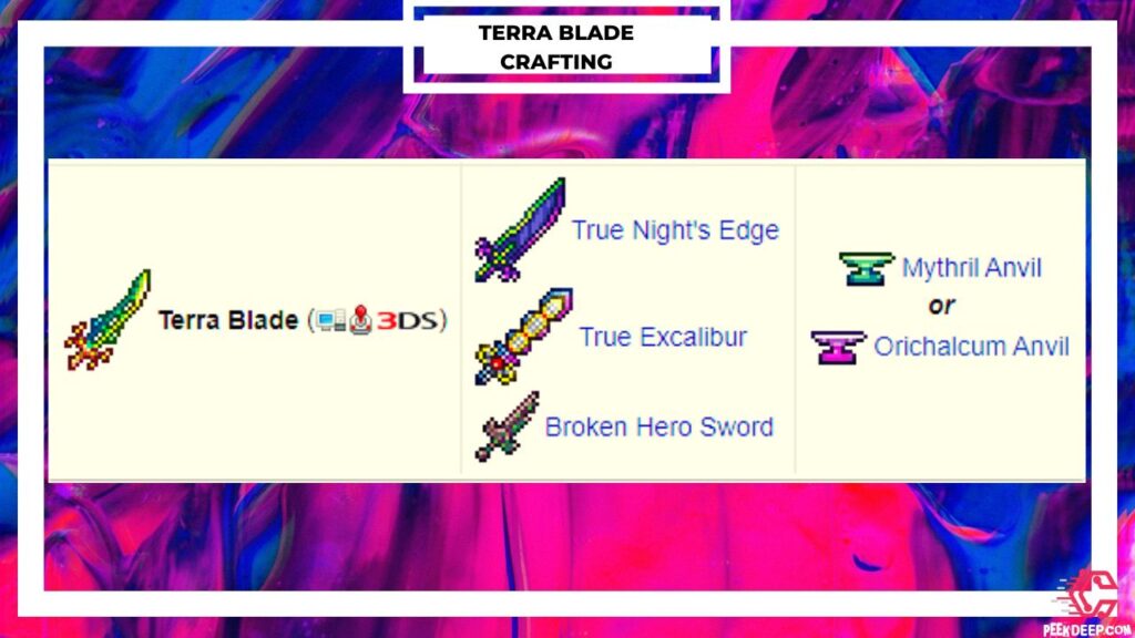 How to make  Terra Blade in Terraria?